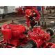 1250GPM@12bar Electric Motor Driven Fire Pump