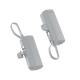 Lithium Polymer Tail Plug Power Bank 4500mAh With Charging 5V/2.1A Output