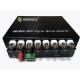 8 Channel BNC HD TVI / CVI / AHD Transmitter Receiver 1310nm&1550nm 20KM 8CH positive video+1CH reversed data