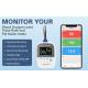 0.25kg Portable Blood Oxygen Meter With USB Interface