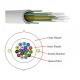 GJPFXJH 24 Core FTTH Optical Fiber Cable Optic Cable Vertical Wiring G652D
