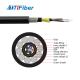 GYFTY63+73 Duct Aerial Fiber Optic Cable Outdoor Anti Rodent Third Sheath