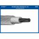 ACSR Bare Conductor /Overhead Cable (Area AL:450mm2 Steel:31.1mm2 Total:481mm2) (AAC, AAAC, ACSR)