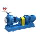 Single Suction Chemical Transfer Pump IH Series Single Stage High Mechanical Level