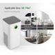 Negative Ion HEPA UVC Air Purifier ODM For Office Large Room