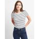 Knit Crew Neck Women's Casual T Shirts Cotton Care Striped Slim Fit Tees