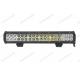 9 Inch LED Offroad Light Bar Double Row 10 - 32V For Jeep / Truck Driving