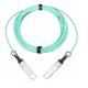 100GBASE QSFP28 To QSFP28 SFF-8661 AOC Ethernet Cable