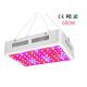 Dual Lens LED Plant Grow Light Intelligent Control With Overheat Protection