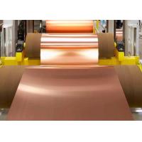 Versatile Repainted Aluminum Roll With Light Fastness Thickness 0.2-2.0mm