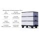 48v 100ah lifepo4 battery for home 5kwh 10kwh 20kwh stacked lithium ion battery energy storage