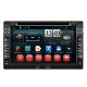 Android 4.2 Fox Crossfox Passat B5 Volkswagen GPS Navigation System / DVD Player SWC BT