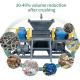 Industrial Waste Recycling Shredding Machine Truck Car Tire Shredder Crusher