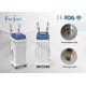 For Spa Use Acne Treatment Device / Fractional RF Micro Needle Acne Removal Machine | Forimi