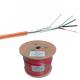 Bare Copper Wire 2x2x0.75 Russian Standards Screened Unscreened Fire Resistance Cable Communication Cable