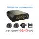 1 Channel School Bus Monitoring System With Gps Function 1280*720
