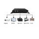 16GB Storage HDMI Media Player  Android 7.1  With HDMI Input 8~64GB TF Card