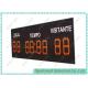 Football / Rugby Game Electronic Outdoor Scoreboard