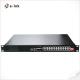 Industrial L2+ Managed Ethernet Switch, 24-Port 10/100/1000T + 4-Port 1000X SFP, Rackmount