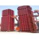 Movable Steel Column Formwork Beam Construction Anti Carrosion Smooth Surface