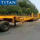 Used and New 4 Axle 100 Ton Extendable Lowbed Trailer for Sale