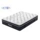 13 Inch Europe Top Black Pocket Spring Bedroom Mattress