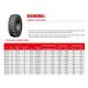 Chinses  Factory  off road tyre  Bias OTR  Tyres     E-3/L-3 AE803 26.5-25