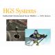 Industrial Horizontal Manual Transmission Shifter HGS System 923 Series