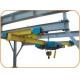 high quality  0.5 to 10t single beam suspended overhead crane
