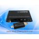 USB3.0 KVM fiber extenders for long distance expansion of the second screen and KVM control
