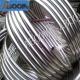Ultra Low Carbon Austenitic Stainless Steel Pipe Incoloy 028 1.4563 / Sanicro28
