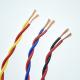 0.75mm 1mm 1.5mm 2.5mm Copper Insulated Electric Wire Cable for Industrial Applications