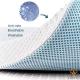 washable POE high polymer mattress