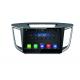 Ix25 Hyundai CAR DVD Full Touch Button 4×41W/4Ω max Power Output , Car Dvd Unit