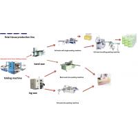 380V 80KW Facial Tissue Production Line ISO9001 Facial Tissue Log Saw
