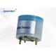 H2S Gas Detector - A Reliable Alternative to Alphasense