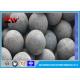 Industrial High Hardness HRC 60-68 forged grinding media steel balls 60Mn