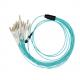 40G OM3 Fiber Optic cable MPO/MTP to 4 duplex LC unitboot connector