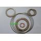 Metal Jacketed Gasket/Double Jacketed Gasket/Metal Washer