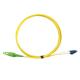 Single Mode Fiber Optic Patch Cord Yellow Cable Color With High Density Connectors
