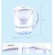 Desktop Plastic Brita Maxtra Water Pitcher , Alkaline Water Filter Jug White Color