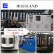 HIGHLAND Hydraulic Test Stands Equipment Testing System With 42 Mpa Pressure For Industrial Applications