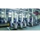 High Efficiency Pharma Coating Machine , Pill Coating Machine BGB -350D