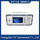 Economical Optical Power Meter With Single Channel BNC Interface