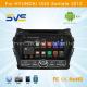 8 Android car dvd player for Hyundai IX45 Santafe 2012 2013 2014 car GPS navigation radio