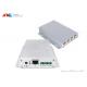 4 Antenna channel ISO18000-3M1 Mid Range RFID Reader with Adjustable RF Power