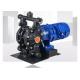 PVDF Electric Operated Double Diaphragm Pump Explosion Proof For Wastewater