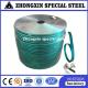 Eccs Copolymer Coated Steel Tape For Optic Fiber Cable Thick 0.20mm