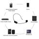 Ear Hook Rechargeable Wireless Microphone Portable Headhook Detective UHF Usb Transmitter