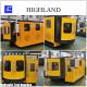 HIGHLAND Reliable Hydraulic Test Benches Easy To Operate High Flow Rate For Accurate Testing
